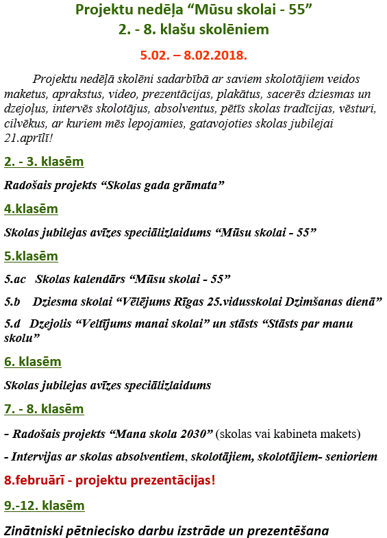 proj ned 2018 d pl