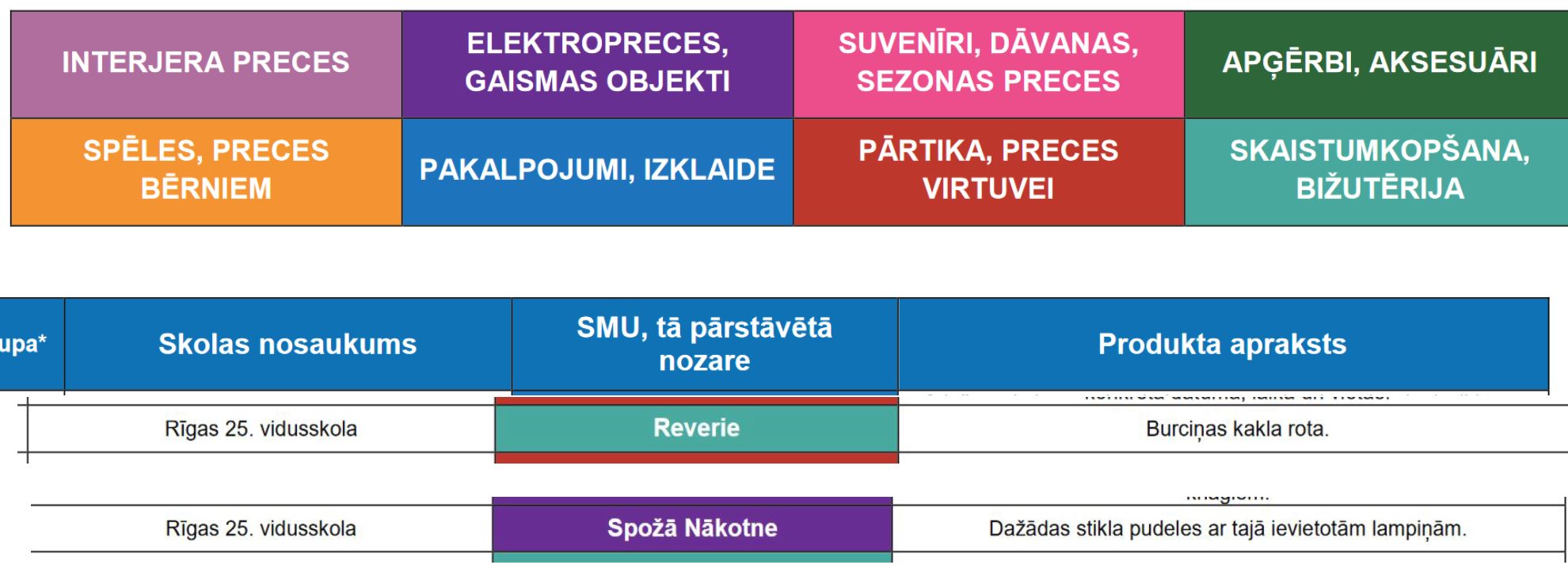 smu